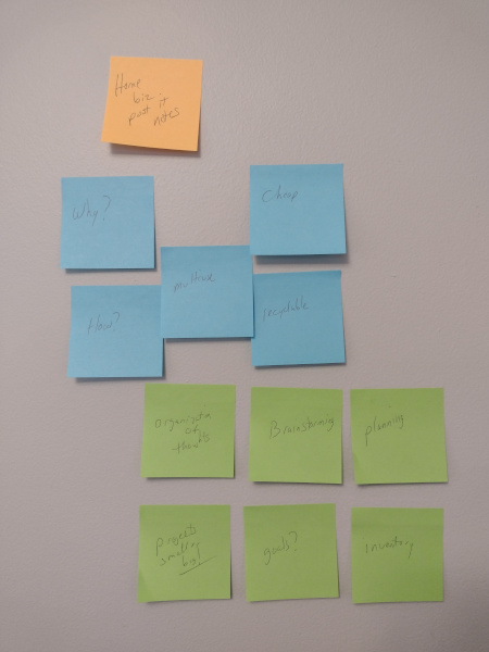 Here are the post it notes I used to create this article